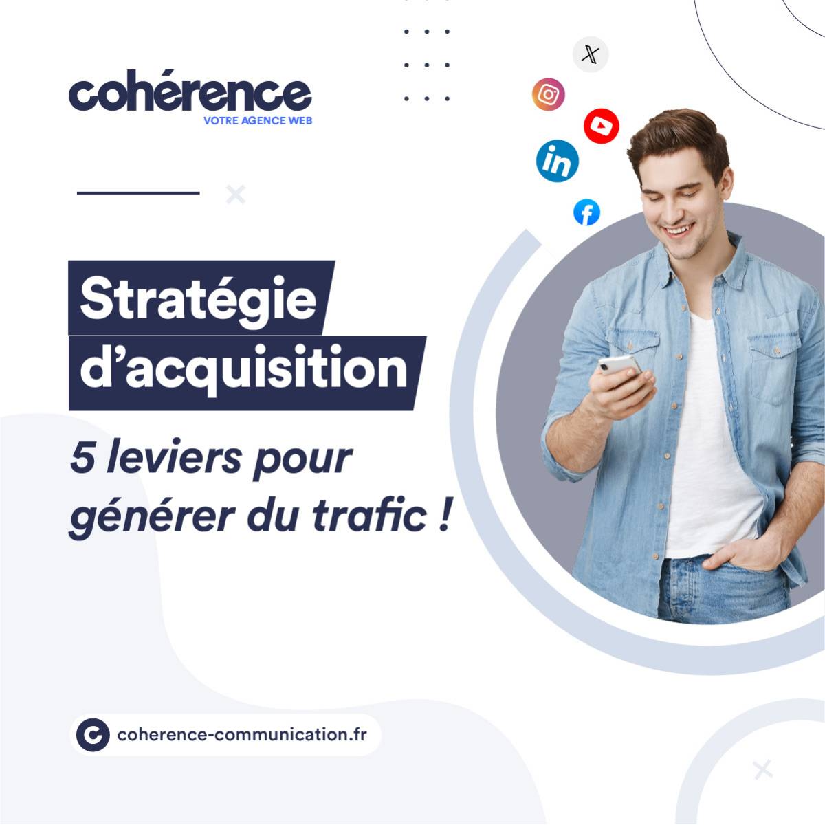 Coherence Agence Web Strategie Dacquisition 5 Leviers Pour Generer Du Trafic 2
