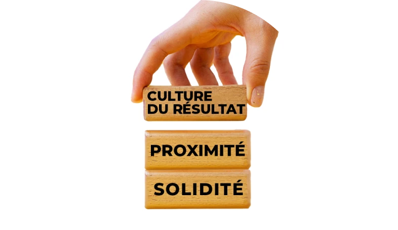 Coherence Agence Digitale Culture Du Resultat